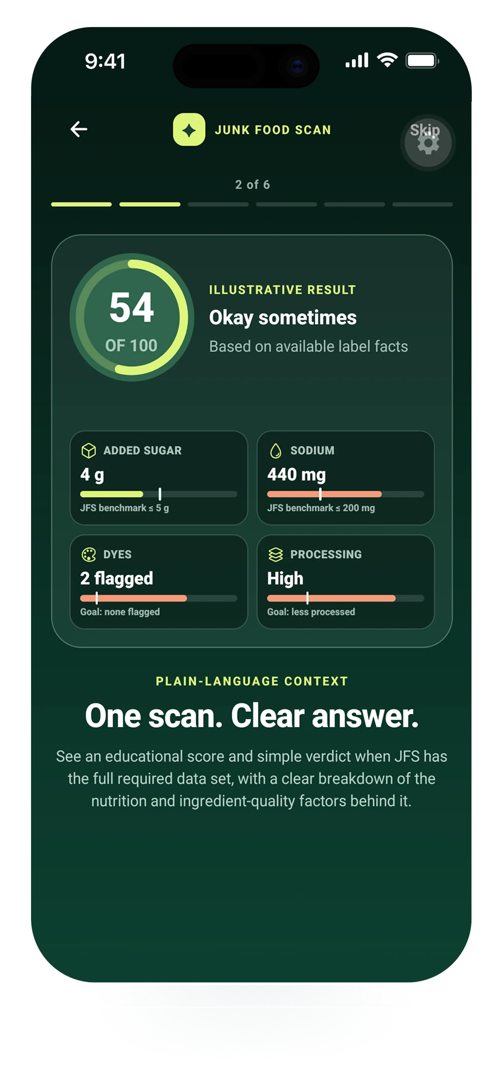 JFS rating screen showing a 54 out of 100 Okay Sometimes rating